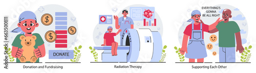 Childhood cancer set. Oncology diagnostic and treatment. Chemotherapy