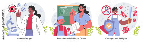 Childhood cancer set. Oncology diagnostic and treatment. Chemotherapy