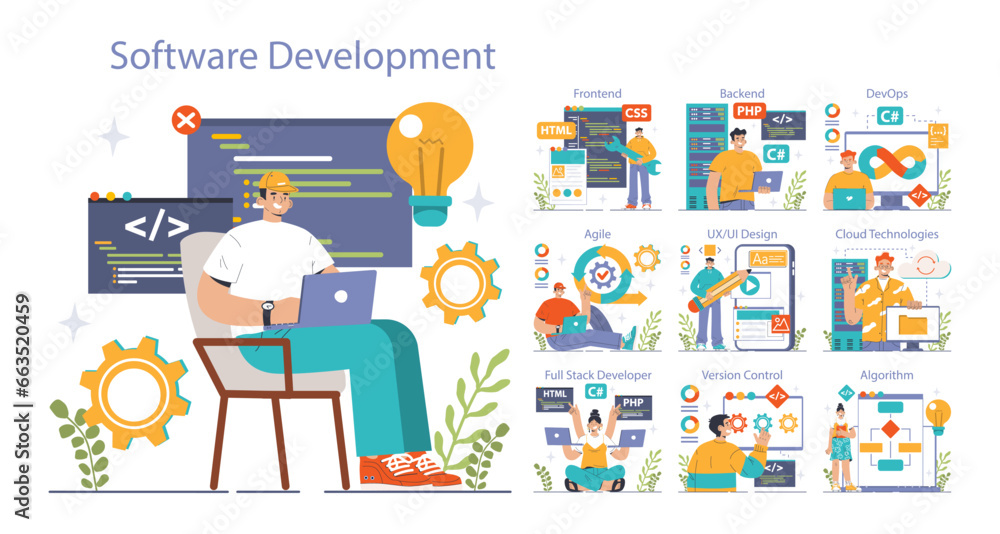 Fototapeta premium Software development set. Coding, back-end and front-end engineering