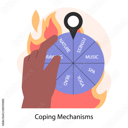 Professional burnout coping mechanism. Workplace on fire. Work-life