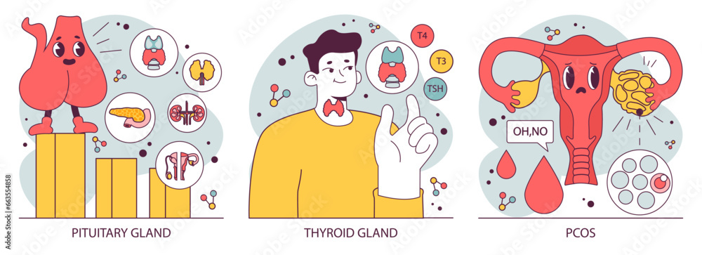 Obraz premium Endocrine system organs and disease set. Human glands function. Pituitary