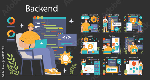 Back-end development dark or night mode set. Coding, software engineering