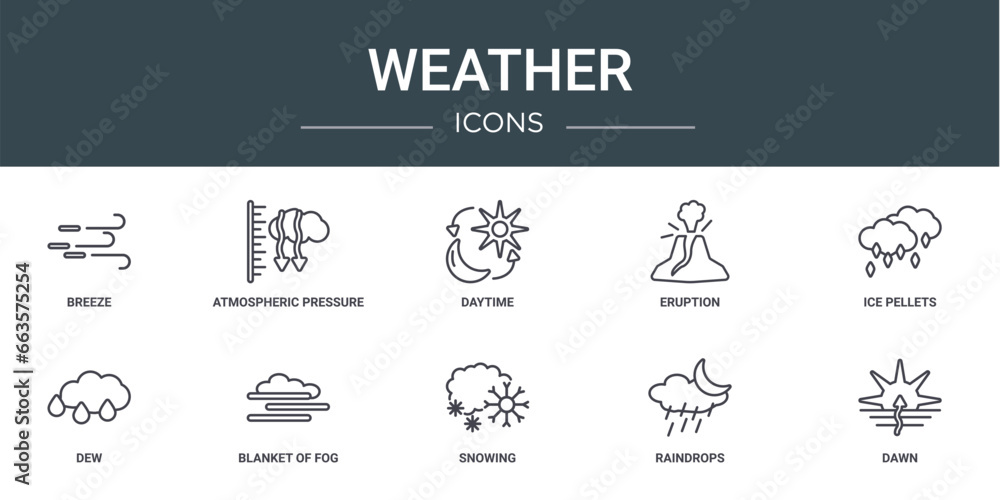 set of 10 outline web weather icons such as breeze, atmospheric pressure, daytime, eruption, ice pellets, dew, blanket of fog vector icons for report, presentation, diagram, web design, mobile app