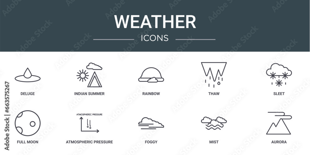 Naklejka premium set of 10 outline web weather icons such as deluge, indian summer, rainbow, thaw, sleet, full moon, atmospheric pressure vector icons for report, presentation, diagram, web design, mobile app