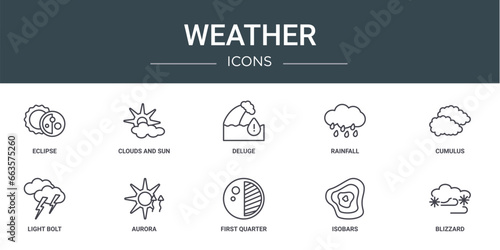 set of 10 outline web weather icons such as eclipse, clouds and sun, deluge, rainfall, cumulus, light bolt, aurora vector icons for report, presentation, diagram, web design, mobile app
