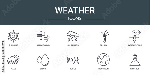 set of 10 outline web weather icons such as sunshine, sand storms, ice pellets, spring, weathercock, haze, drops vector icons for report, presentation, diagram, web design, mobile app