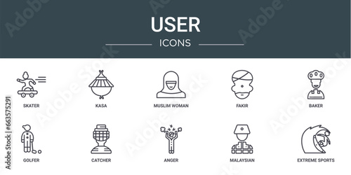 set of 10 outline web user icons such as skater, kasa, muslim woman, fakir, baker, golfer, catcher vector icons for report, presentation, diagram, web design, mobile app
