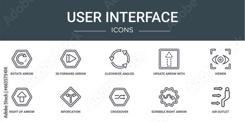 set of 10 outline web user interface icons such as rotate arrow, 3d forward arrow, clockwise angled arrows, update arrow with broken line, viewer, right up bifurcation vector icons for report,