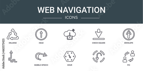 set of 10 outline web web navigation icons such as enlarge, head, , check square, envelope, bubble speech vector icons for report, presentation, diagram, web design, mobile