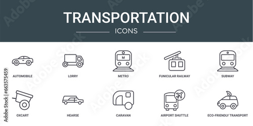 set of 10 outline web transportation icons such as automobile, lorry, metro, funicular railway, subway, oxcart, hearse vector icons for report, presentation, diagram, web design, mobile app