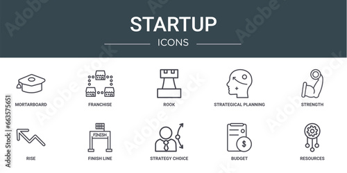 set of 10 outline web startup icons such as mortarboard, franchise, rook, strategical planning, strength, rise, finish line vector icons for report, presentation, diagram, web design, mobile app