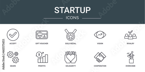 set of 10 outline web startup icons such as accept, gift voucher, gold medal, vision, rivalry, gears, profits vector icons for report, presentation, diagram, web design, mobile app