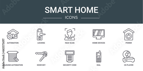 set of 10 outline web smart home icons such as automation, locking, face scan, home devices, power, jalousie automation, door key vector icons for report, presentation, diagram, web design, mobile