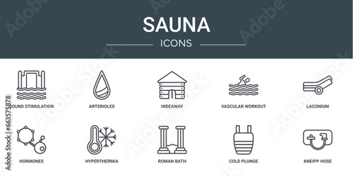 set of 10 outline web sauna icons such as sound stimulation, arterioles, hideaway, vascular workout, laconium, hormones, hyperthermia vector icons for report, presentation, diagram, web design,