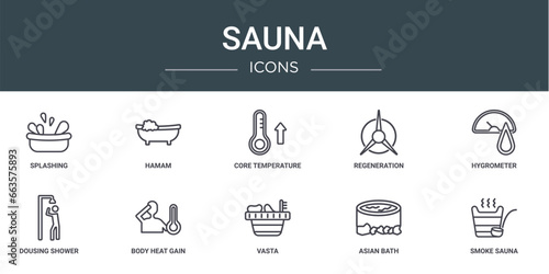 set of 10 outline web sauna icons such as splashing, hamam, core temperature, regeneration, hygrometer, dousing shower, body heat gain vector icons for report, presentation, diagram, web design,
