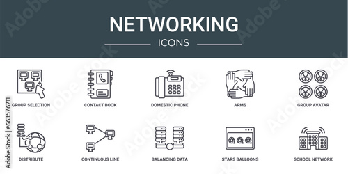 set of 10 outline web networking icons such as group selection, contact book, domestic phone, arms, group avatar, distribute, continuous line vector icons for report, presentation, diagram, web