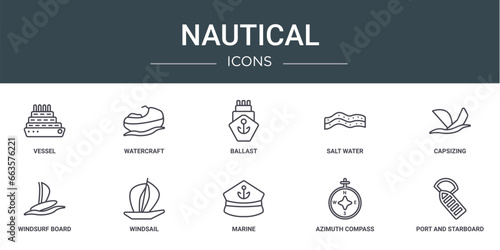 set of 10 outline web nautical icons such as vessel, watercraft, ballast, salt water, capsizing, windsurf board, windsail vector icons for report, presentation, diagram, web design, mobile app