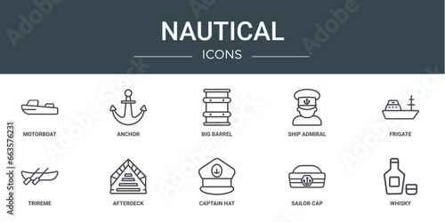 set of 10 outline web nautical icons such as motorboat, anchor, big barrel, ship admiral, frigate, trireme, afterdeck vector icons for report, presentation, diagram, web design, mobile app