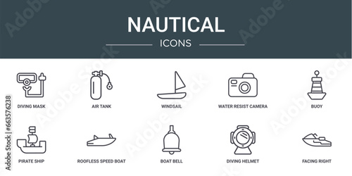 set of 10 outline web nautical icons such as diving mask, air tank, windsail, water resist camera, buoy, pirate ship, roofless speed boat vector icons for report, presentation, diagram, web design,