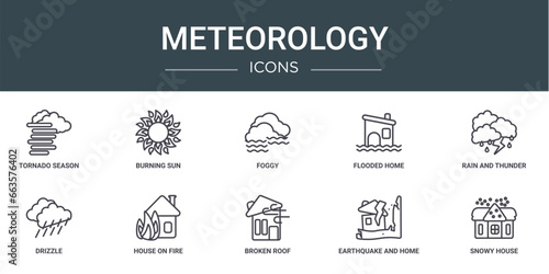 set of 10 outline web meteorology icons such as tornado season, burning sun, foggy, flooded home, rain and thunder, drizzle, house on fire vector icons for report, presentation, diagram, web design, © Digital Bazaar