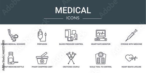 set of 10 outline web medical icons such as opened medical scissors, perfusion, blood pressure control tool, heart rate monitor, syringe with medicine, syrup medicine bottle, phary shopping cart