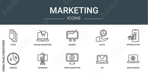 set of 10 outline web marketing icons such as flyer, online marketing, banner, ratio, appreciation, margin, diagrams vector icons for report, presentation, diagram, web design, mobile app