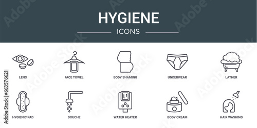 set of 10 outline web hygiene icons such as lens, face towel, body shaming, underwear, lather, hygienic pad, douche vector icons for report, presentation, diagram, web design, mobile app