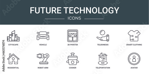 set of 10 outline web future technology icons such as cityscape, vehicle, 3d printer, telekinesis, smart clothing, residential, robot arm vector icons for report, presentation, diagram, web design,