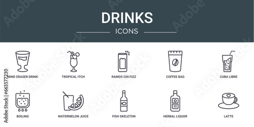 set of 10 outline web drinks icons such as mind eraser drink, tropical itch, ramos gin fizz, coffee bag, cuba libre, boiling, watermelon juice vector icons for report, presentation, diagram, web