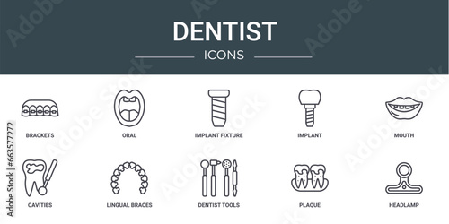 set of 10 outline web dentist icons such as brackets, oral, implant fixture, implant, mouth, cavities, lingual braces vector icons for report, presentation, diagram, web design, mobile app