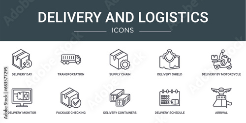 set of 10 outline web delivery and logistics icons such as delivery day, transportation, supply chain, delivery shield, by motorcycle, monitor, package checking vector icons for report,