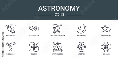 set of 10 outline web astronomy icons such as magnitude, eccentricity, lyra constellation, blue moon, double star, finderscope, pulsar vector icons for report, presentation, diagram, web design,