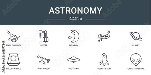 set of 10 outline web astronomy icons such as space collision, liftoff, big moon, , planet, space capsule, ursa major vector icons for report, presentation, diagram, web design, mobile app