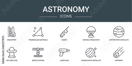 set of 10 outline web astronomy icons such as spaceport, triangulam australe, comet, capsule parachute, jupiter with satellite, ufo and cow, space station vector icons for report, presentation, photo