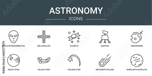 set of 10 outline web astronomy icons such as little extraterrestial, big satellite, planets, dioptra, aerosphere, death star, galaxy view vector icons for report, presentation, diagram, web design,