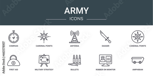 set of 10 outline web army icons such as compass, cardinal points on winds star, antenna, dagger, cardinal points on winds star, first aid, military strategy vector icons for report, presentation,