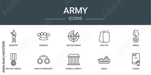 set of 10 outline web army icons such as infantry, knuckle, militar radar, dog tag, medal, militaty medal, pair of handcuffs vector icons for report, presentation, diagram, web design, mobile app