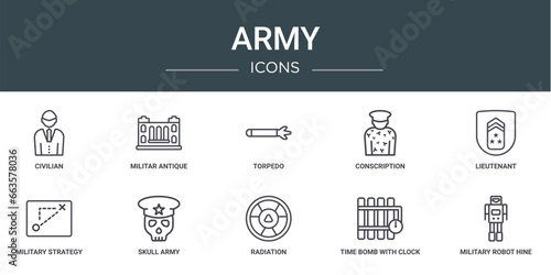 set of 10 outline web army icons such as civilian, militar antique building, torpedo, conscription, lieutenant, military strategy, skull army vector icons for report, presentation, diagram, web