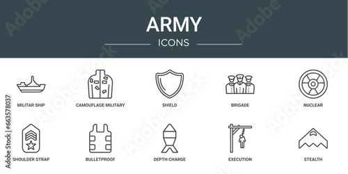 set of 10 outline web army icons such as militar ship, camouflage military clothing, shield, brigade, nuclear, shoulder strap, bulletproof vector icons for report, presentation, diagram, web design,