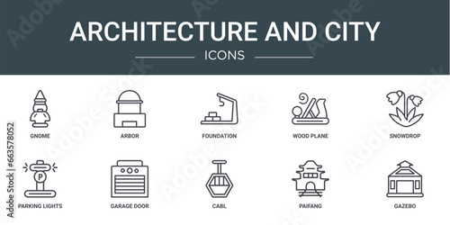 set of 10 outline web architecture and city icons such as gnome, arbor, foundation, wood plane, snowdrop, parking lights, garage door vector icons for report, presentation, diagram, web design, © Digital Bazaar