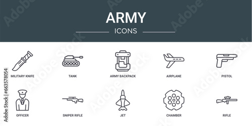 set of 10 outline web army icons such as military knife, tank, army backpack, airplane, pistol, officer, sniper rifle vector icons for report, presentation, diagram, web design, mobile app