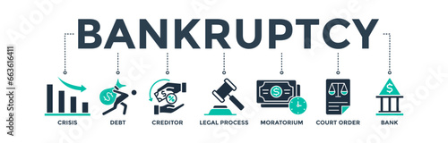 Bankruptcy banner web icon vector illustration concept with icons of crisis, debt, creditor, legal process, moratorium, court order, and bank