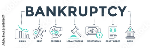 Bankruptcy banner web icon vector illustration concept with icons of crisis, debt, creditor, legal process, moratorium, court order, and bank