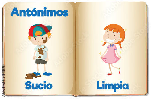 Sucio and Limpia: Antonym Word Card in Spanish