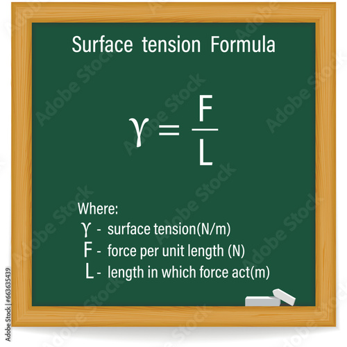 Surface tension Formula on a green chalkboard. Education. Science. Formula. Vector illustration.