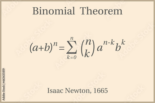 Binomial Theorem. Education. Science. Formula. Vector illustration.