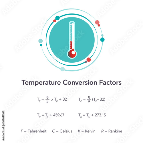 Temperature conversion factors physical chemistry vector illustration infographic