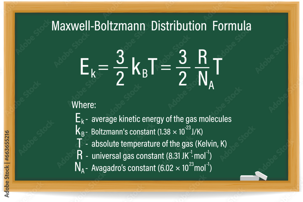Maxwell-Boltzmann Distribution Formula on a green chalkboard. Education. Science. Formula. Vector illustration. Maxwell-Boltzmann Distribution Formula on a green chalkboard. Education. Science. Formula. Vector illustration.