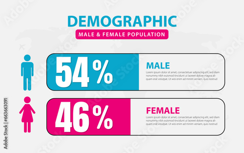 Demographic analysis infographic template. Male female ratio for population visualization. man woman icons. World map, gender data Vector illustration.