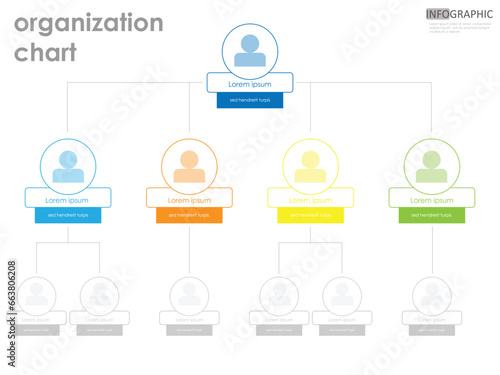 organization chart bussiness diagram circular layout chart project timeline diagram with 3 list of steps, circular layout diagram infographic mindmap infographics.